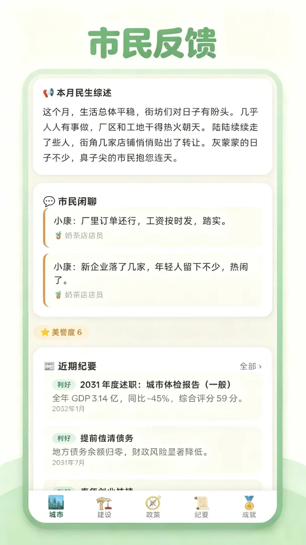 打造国际都市