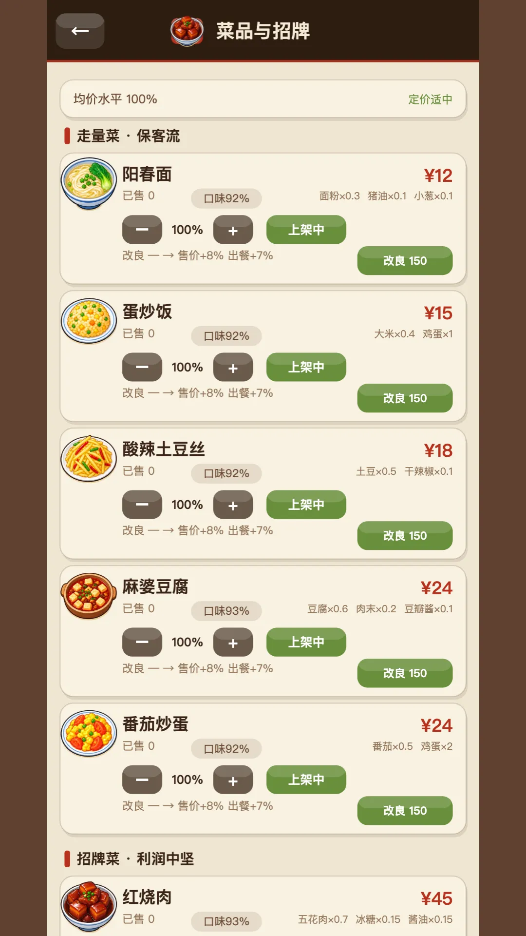 那年我接手了老妈得小饭馆
