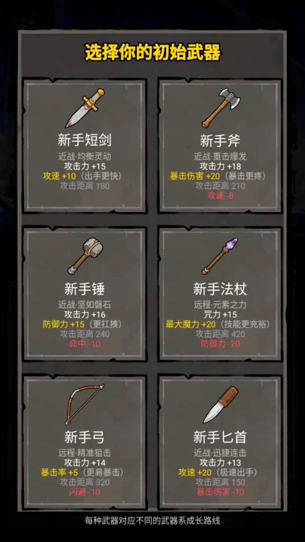 我打怪升级捡垃圾